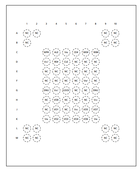 But you have to register for the datasheet. Hmmm is this the right one?  http://www.farnell.com/datasheets/3151368.pdf Take a deeper look at it after some sleep ... no more beer, no more datasheet to read ;)