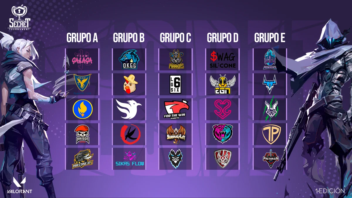 Estos son los 5 grupos de la fase de grupos.

These are the 5 groups of the group phase.