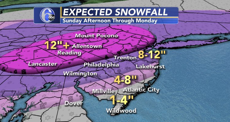 CecilyTynan's tweet photo. Here we go, snow-lovers! Our totals are going up. More details on @6abc &amp; here: https://t.co/kyZOmoR1AP https://t.co/alPX2dFMlk
