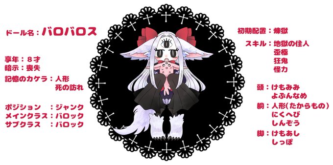 ネクロニカ 高画質 のtwitterイラスト検索結果 古い順