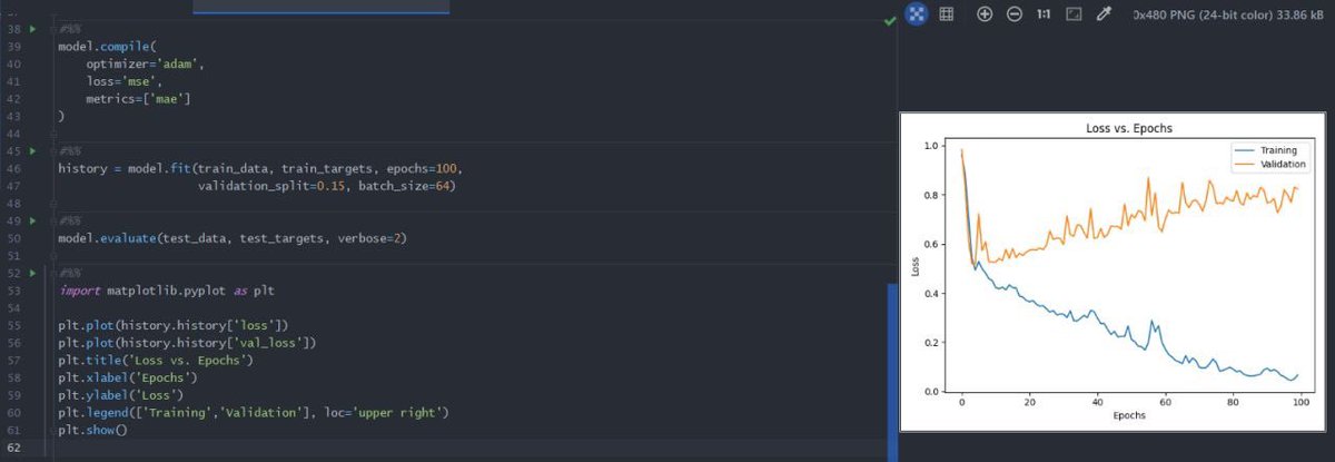 Pr06lemChild's tweet image. Q: &quot;What&apos;s worse than a breakup&quot;

A: #Overfitting 🥺

@TensorFlow @DeepLearningAI_ @pycharm #ArtificialIntelligence #MachineLearning #DeepLearning #TensorFlow #Keras #Python #DataScience