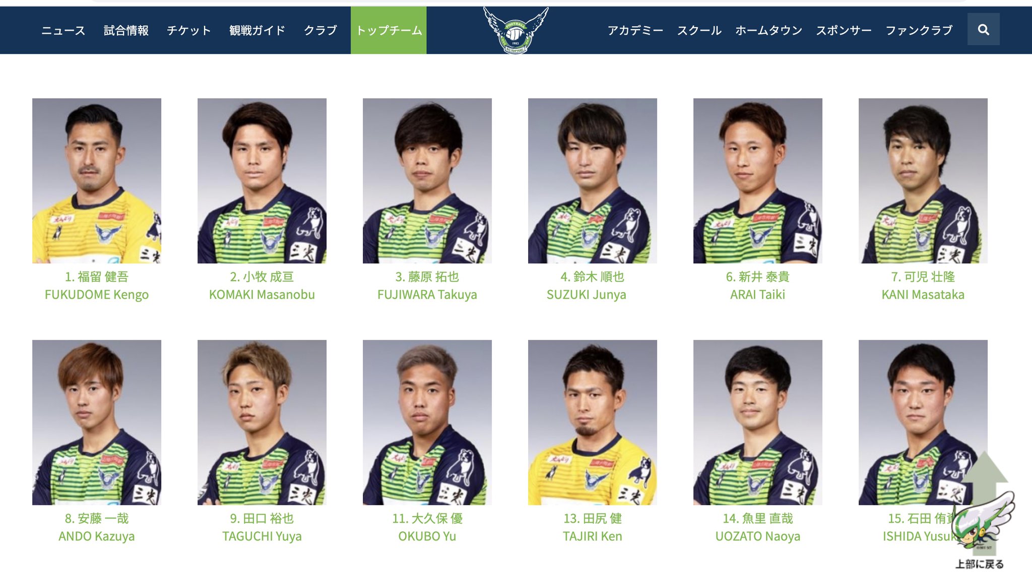 高級素材使用ブランド ガイナーレ鳥取21全選手サイン入りボール ボール サッカー フットサル 7 227 Laeknavaktin Is 高級素材使用ブランド ガイナーレ鳥取21全選手サイン入りボール ボール サッカー フットサル 7 227 Laeknavaktin Is