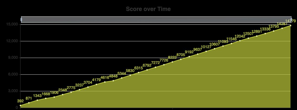 fernetInjection tweet media