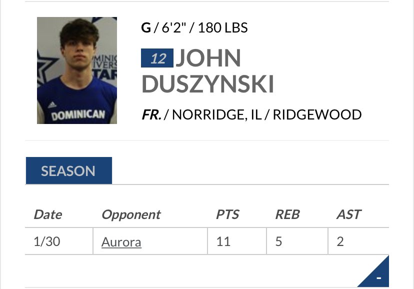 TEAMRWA16's tweet photo. @johndusz in his college debut .... getting it done .... #rwaalum https://t.co/SsjYtinlu9