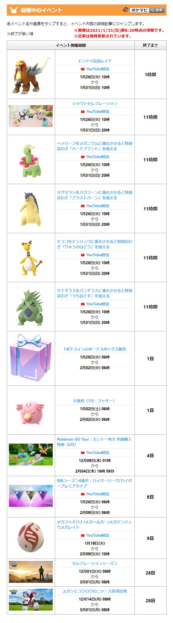 ポケモンgo攻略情報 ポケマピ イベントの最新情報や開催内容 スケジュール一覧のまとめは こちらの記事で確認できます 随時更新中です カウントダウン形式とカレンダー形式の両方で確認できます T Co 9coj9atylx ポケモンgo T
