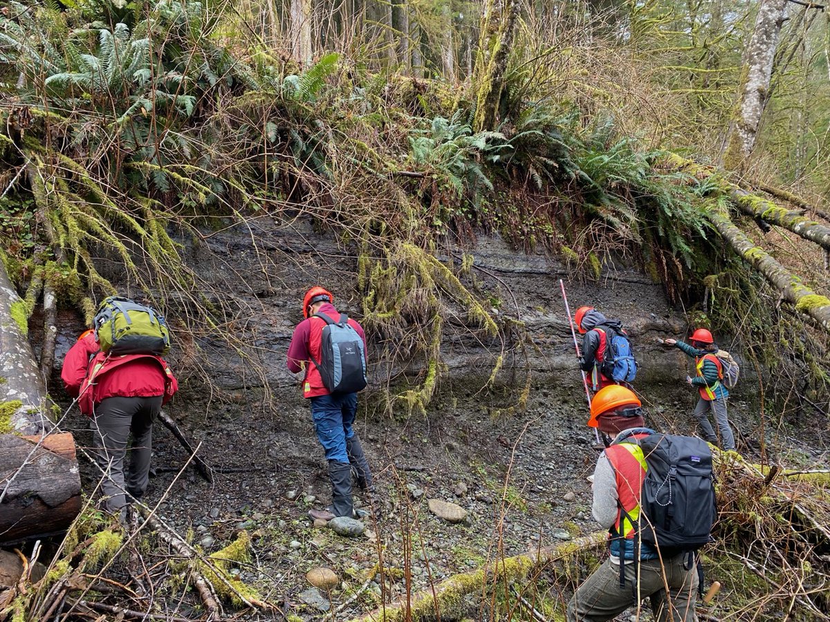 Masks mandatory all day, physical distancing enforced. meant cycling students through at some of the exposures so it took longer than usual. Sometimes had to reminding students to spread out, but they were good about it. Someone said it was so great to be around people! 3/n