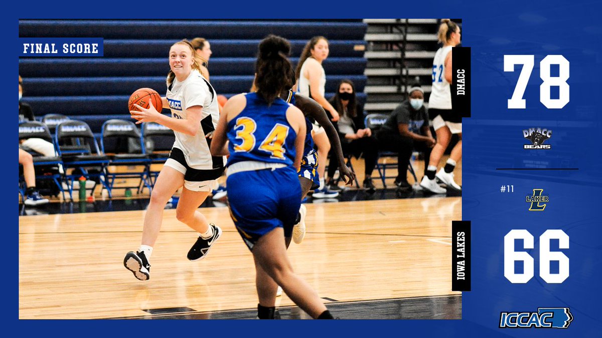 DMACCAthletics's tweet photo. The @DmaccWBB  picked up is 3rd consecutive win after a narrow opening season loss, defeating #11 Iowa Lakes to move to 3-1 on the year. https://t.co/K6P7rgynGu