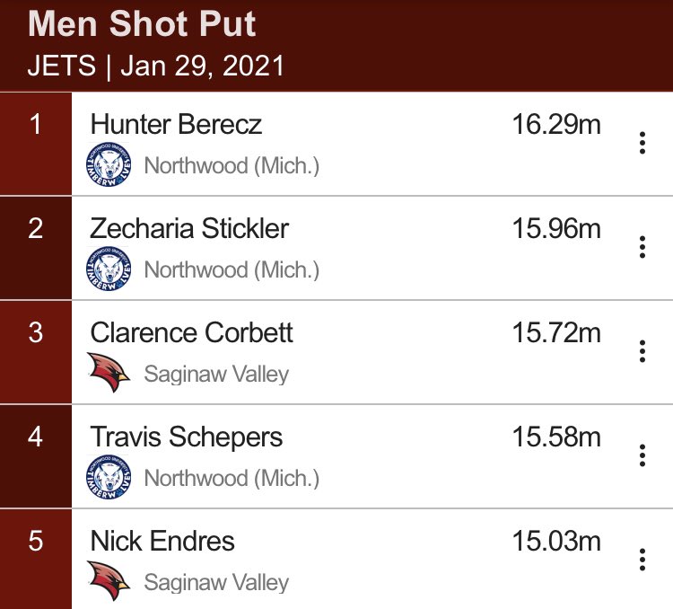 Northwood TF & XC tweet media