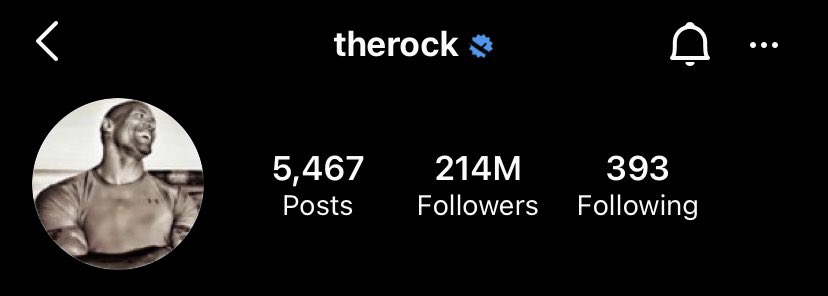 .<a href="/TheRock/">Dwayne Johnson</a>’s Instagram followers would be the 6th largest country on Earth.