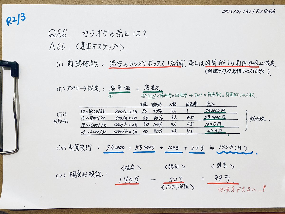 izag82161's tweet photo. #365DaysOfStartup
学ぶことがたくさん!
おもしろいです 🥳
☑︎ Books before start & running a biz
☑︎ OnlineMBA : s1-7 how to network
☑︎ Fermi Questions : Q66/135
☑︎ DX Imagineering>#100DaysOfCode
📝 SNS, Portfolios, github...
#今日の積み上げ (A) https://t.co/emOwLBYEgY