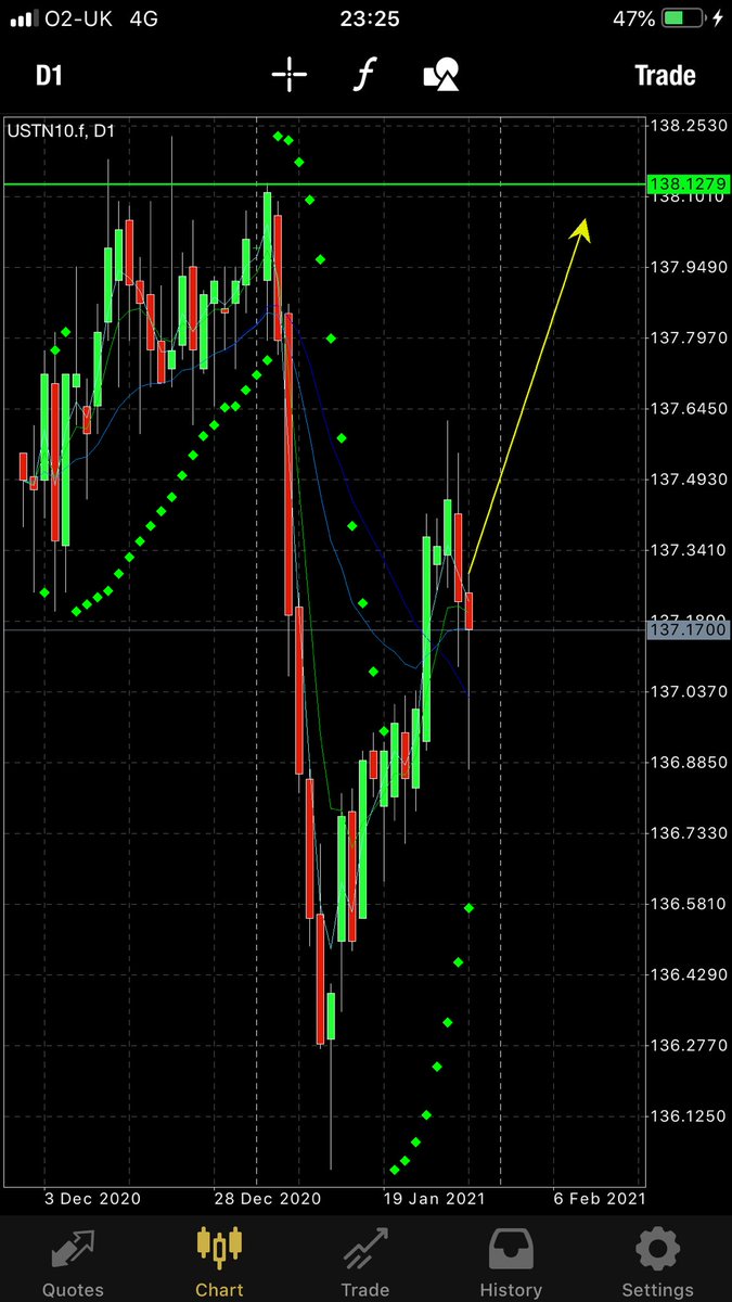 Rational Trader tweet media
