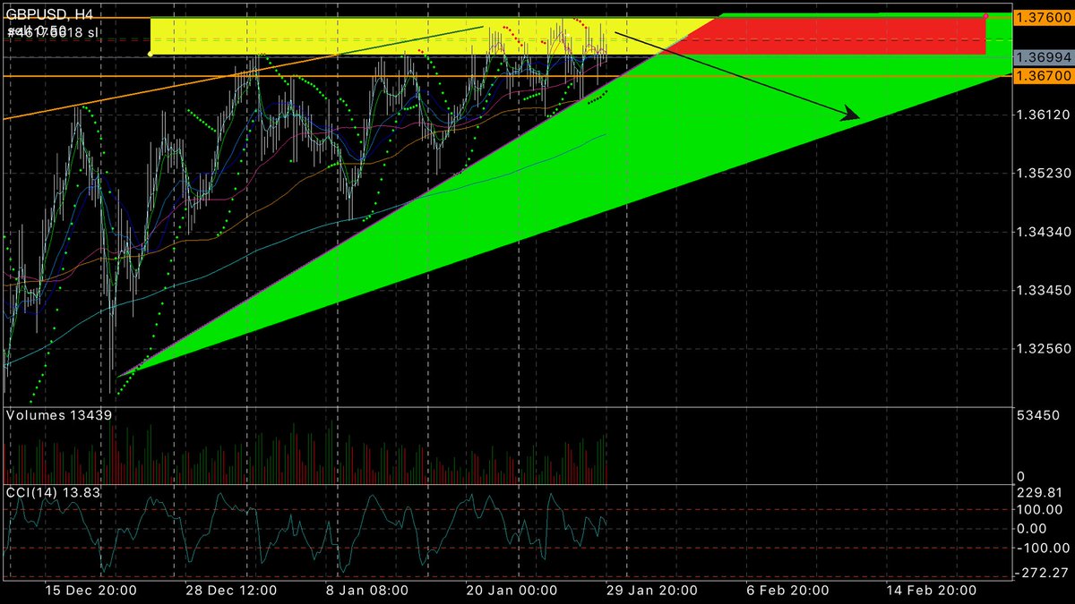 Rational Trader tweet media