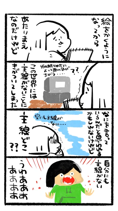 213日目 主線のない絵を見ると驚きと憧れでじーっと見てしまいます 