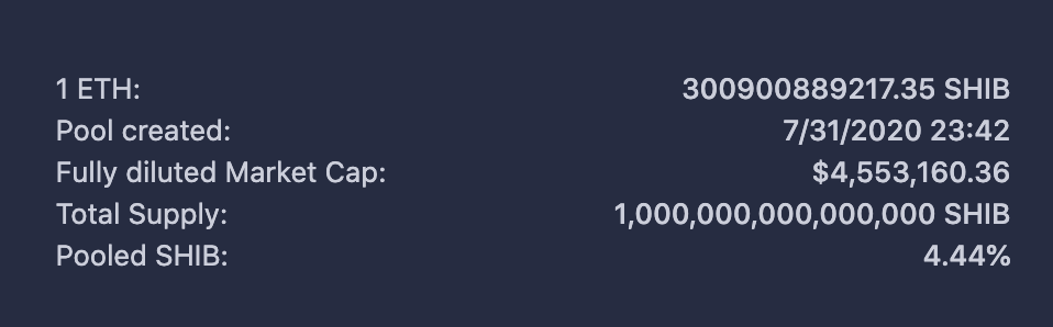 Bitosher's tweet photo. Shiba Inu $SHIB have supply 1 one quadrillion!
But fully diluted MarketCap now just 4,5MM $

- 100% liquidity is stored in @VitalikButerin wallet
- 50% of the supply is stored in @VitalikButerin wallet
- Vitalik will never rug this project

Never.. drive Toyota Prius!!! https://t.co/h1abqbpa8Z