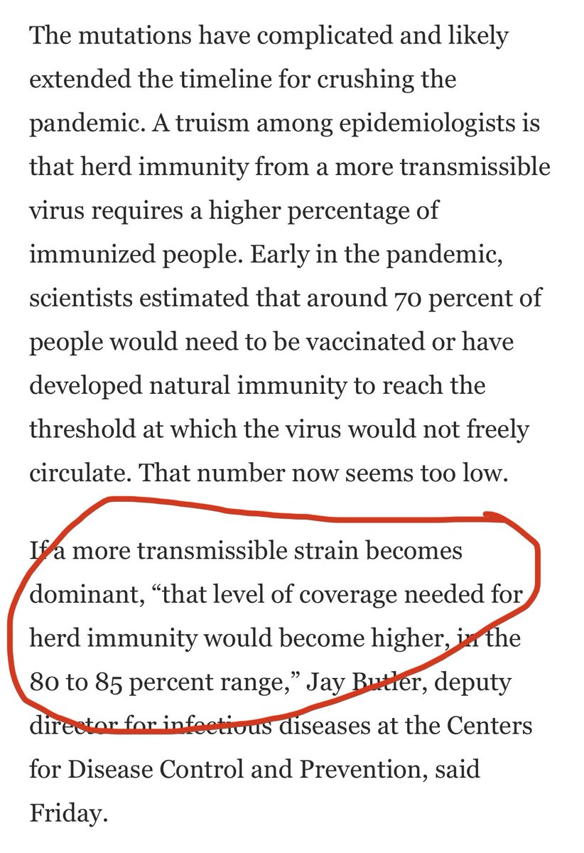 HERD IMMUNITY THRESHOLD HARDER—Vaccine herd immunity is becoming harder. The formula is (1-(1/R0)) depends on virus contagiousness, which  #B117 variant is 40-80% higher & will be dominant soon. So instead of 70% immune, we will now need 80-85%. #COVID19 https://www.washingtonpost.com/health/covid-mutations-herd-immunity/2021/01/30/0741722e-627c-11eb-9430-e7c77b5b0297_story.html