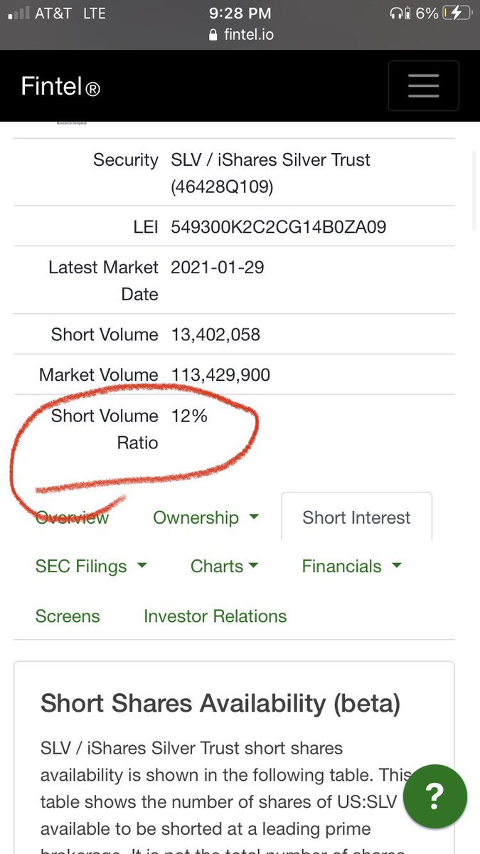  $MUX is the second most shorted mining stock at 16.6% float shorted $SLV also has a high short float of 12% #Robinhood has restricted the buying of  $AG  $MUX and  $SLV hmmm12/