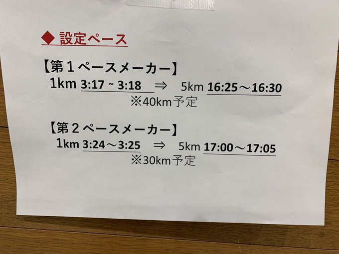 大阪国際女子マラソンのtwitterイラスト検索結果 大阪国際女子マラソンのtwitterイラスト検索結果