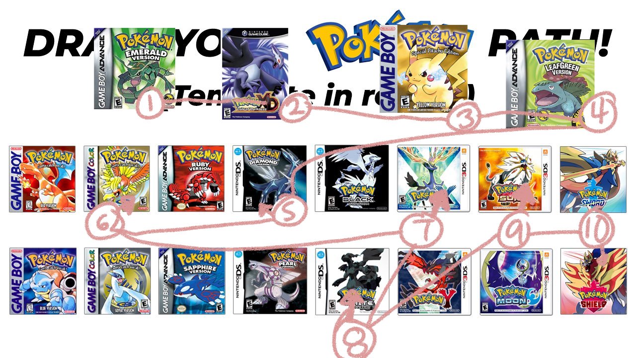 X 上的Rosie (in 🇯🇵)：「my pokemon game order was like this LOL (i edit it for  accuracy ) / X, pokemon games order - thirstymag.com
