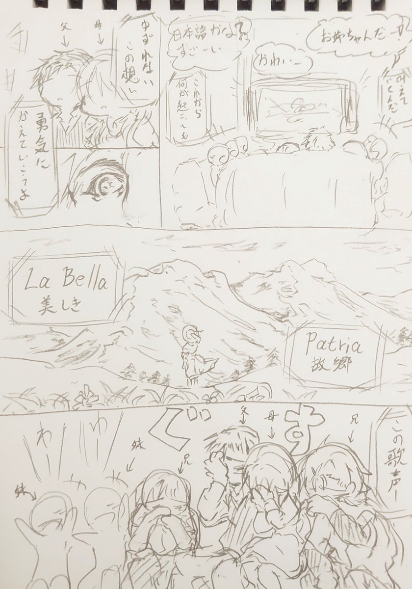 La Bella Famiglia 