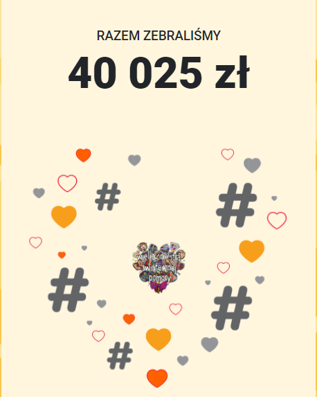 MastercardPL tweet picture