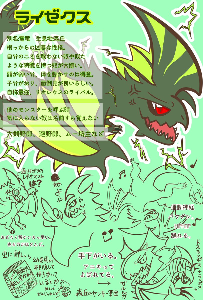 いらすとまとめ Min T ミント いらすとまとめ Min T ミント