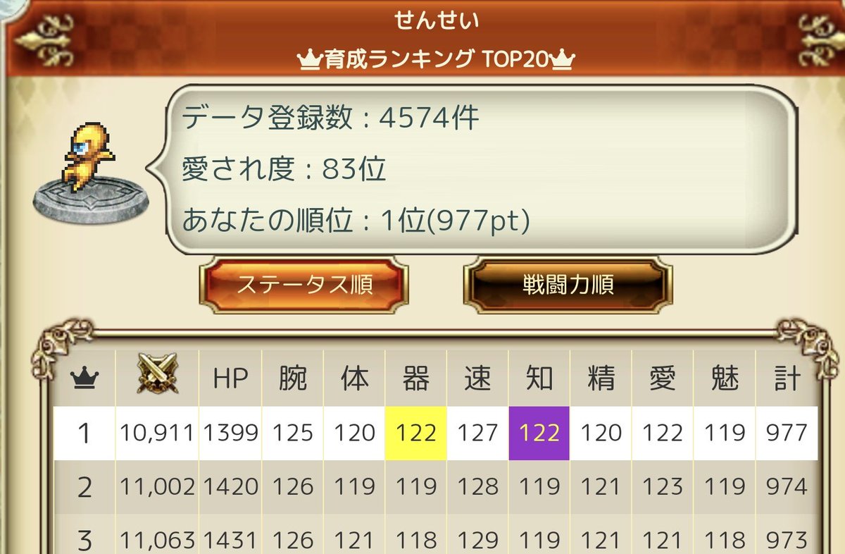 ロマサガrs育成ランキング