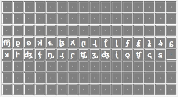 qvarie's tweet image. #unicode14 ユニコード14.0採用予定の拡張 #ラテン文字 はextIPAなどの拡張音声記号や中世の拡張字母、音声記号の上付き文字で構成されていて、最近更新されたにしき的フォントではコード㌽配置予定箇所に移行されました。そり舌音フック付き小文字や《ɬ》の派生のベルト付き小文字が目立っています。
