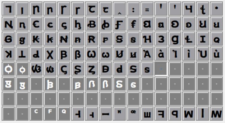 qvarie's tweet image. #unicode14 ユニコード14.0採用予定の拡張 #ラテン文字 はextIPAなどの拡張音声記号や中世の拡張字母、音声記号の上付き文字で構成されていて、最近更新されたにしき的フォントではコード㌽配置予定箇所に移行されました。そり舌音フック付き小文字や《ɬ》の派生のベルト付き小文字が目立っています。