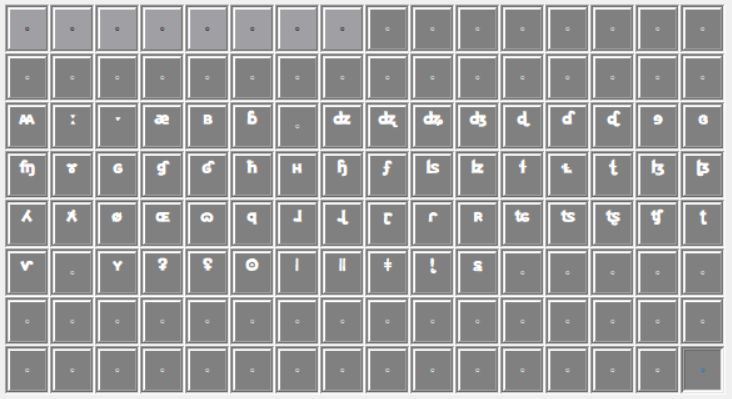 qvarie's tweet image. #unicode14 ユニコード14.0採用予定の拡張 #ラテン文字 はextIPAなどの拡張音声記号や中世の拡張字母、音声記号の上付き文字で構成されていて、最近更新されたにしき的フォントではコード㌽配置予定箇所に移行されました。そり舌音フック付き小文字や《ɬ》の派生のベルト付き小文字が目立っています。
