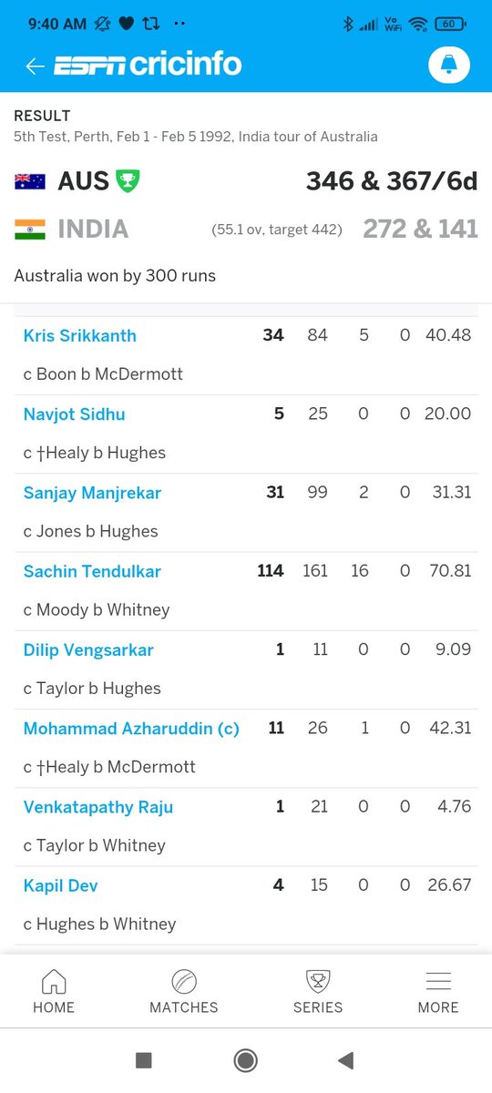 Sachin's perth 114 and Virat's 116 Adelaide. Both were youngest in the team of stalwarts and all greats failed. Both scored 42 percent runs out of team total of 272.India lost both matches by 300 runs and two great knocks went in vain but two legends were born -