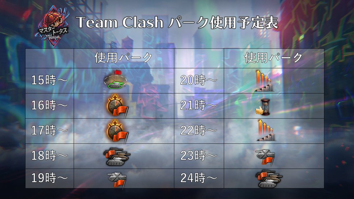 About Wargaming Japan Twitch