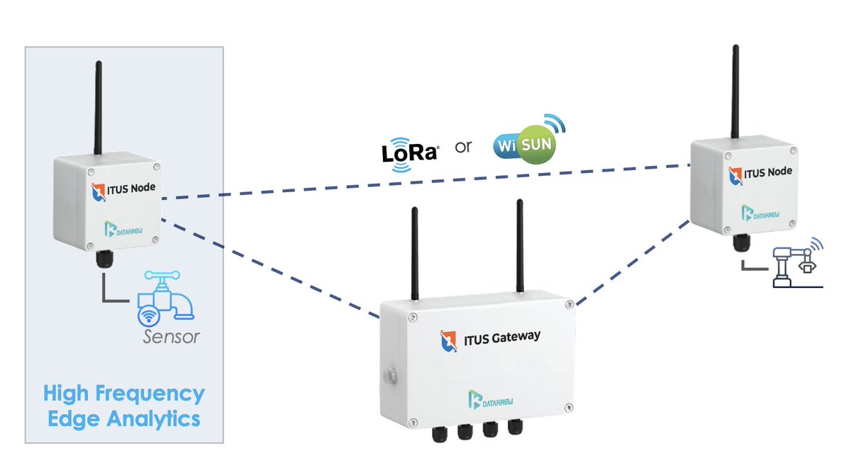 datakrew tweet media