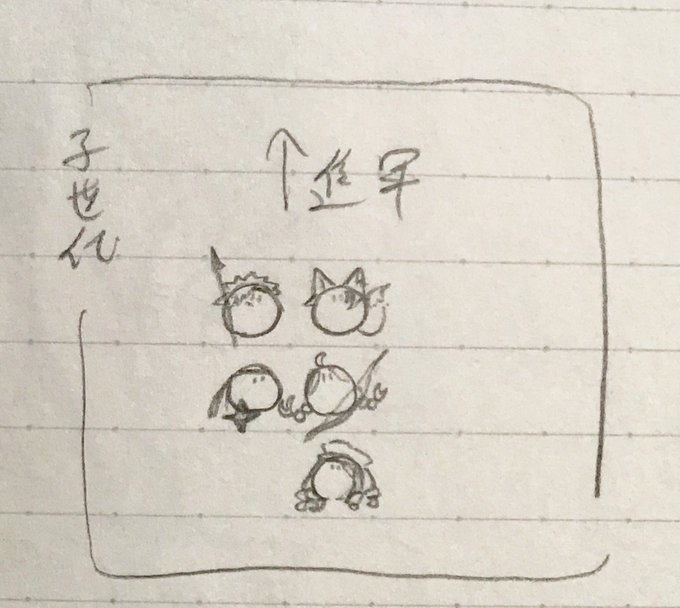 小粒未満のもっとちいこいやつあった
えふいifのはなし 