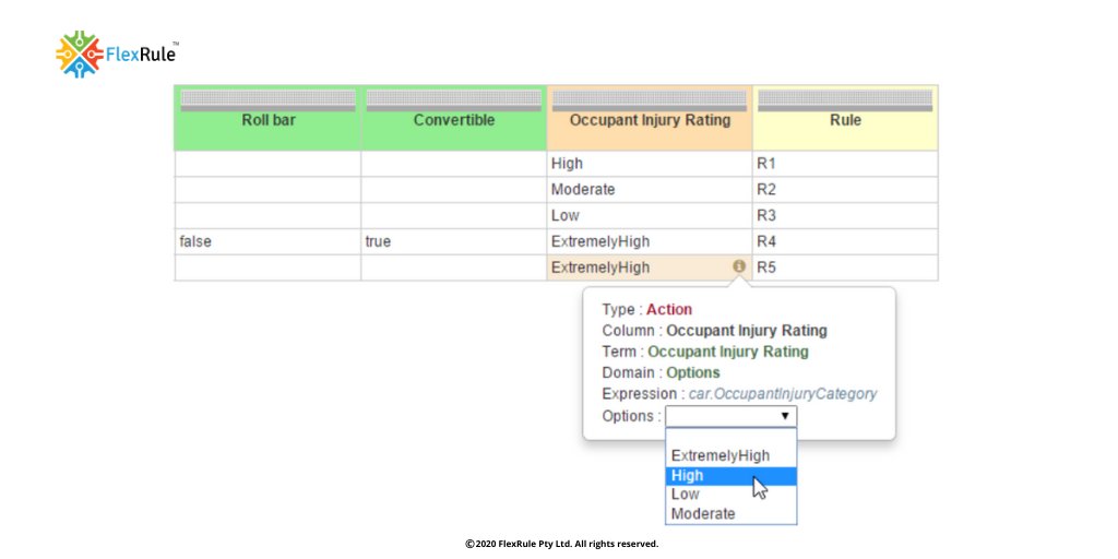 FlexRule's tweet photo. Find out how Decision Table component in FlexRule's #JavaScript #BusinessRuleEngine allows integrating business rule authoring experience into your JavaScript applications.
https://t.co/mVFGsTcYIr #BRMS #DecisionCentric https://t.co/Aj0vtV6fQ1