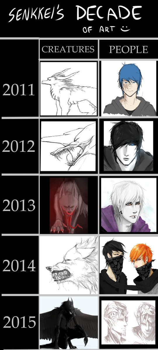 i made this since i started drawing exactly 10 years ago, took that long to learn how to draw LOL dont laugh at my old cringe anime boy drawings 
