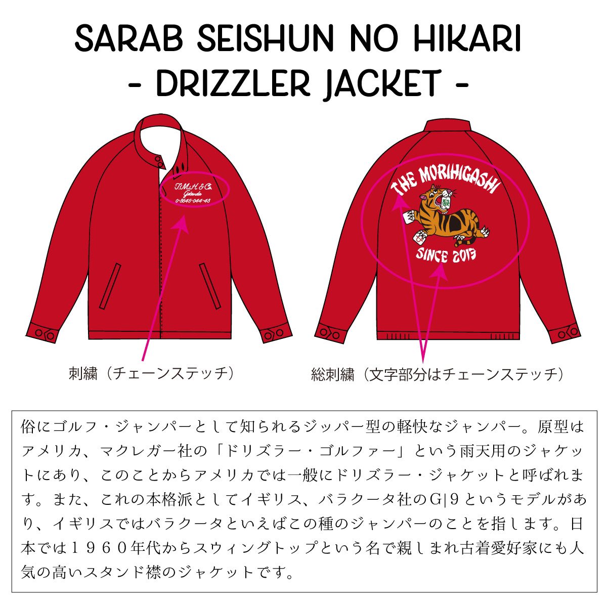 さらば青春の光 森田哲矢 on X