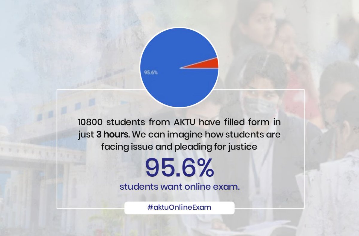 Aroob81531879's tweet image. #aktuonlineexams 
#CancelOfflineExamAKTU 
@AKTU_Lucknow 
@yadavakhilesh 
@Mayawati 
@aajtak