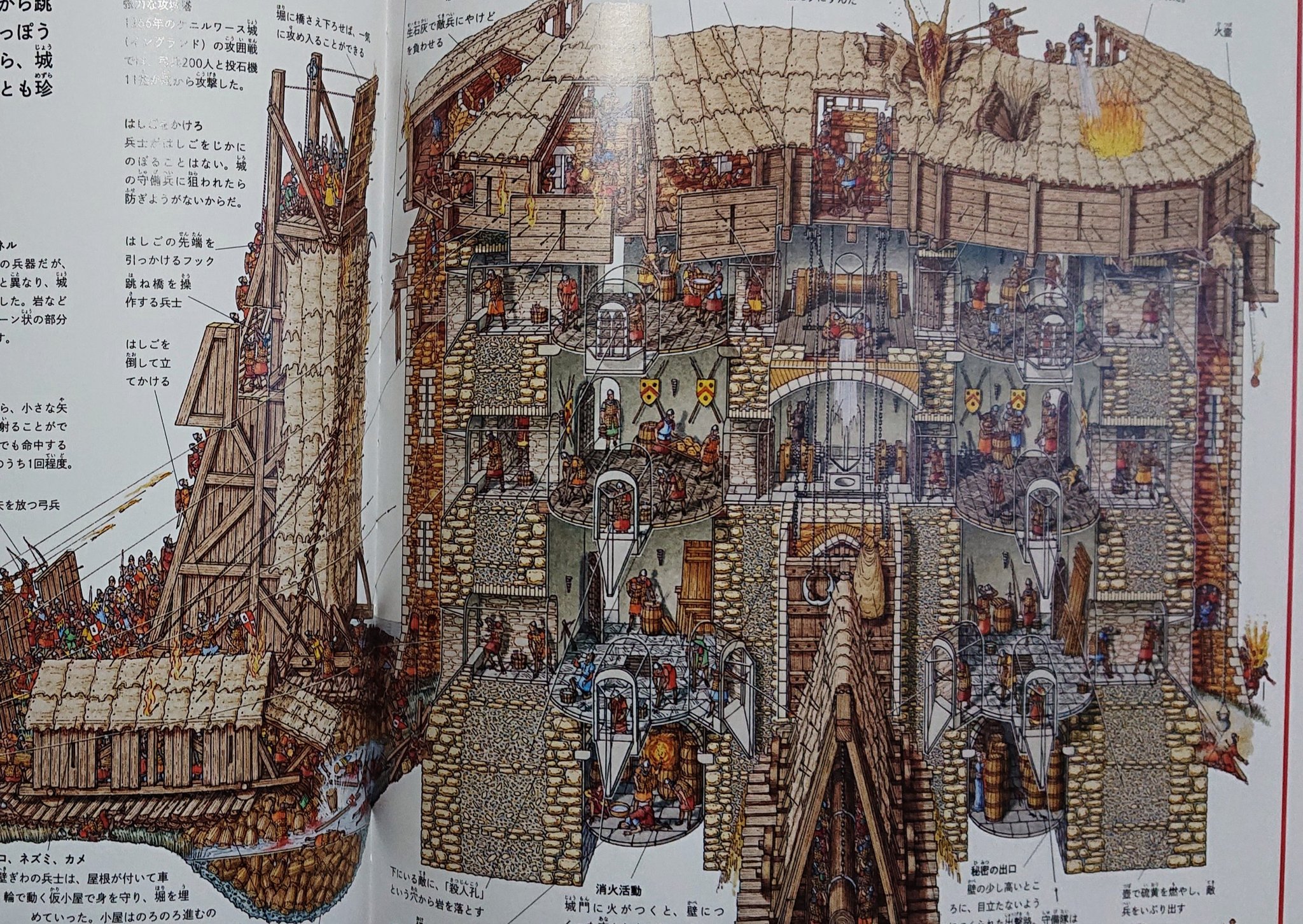 ぶーすけ シナリオ製作中 ヨーロッパの古城 輪切り図鑑クロスセクション やべぇぞ マジすげぇから一度見てみて 最初の城の全景でヒャー S ﾟ ﾟ ってなるから ページ数こそ40に満たないものの 31cm 26cm 見開き2ページのどでかくて精緻な