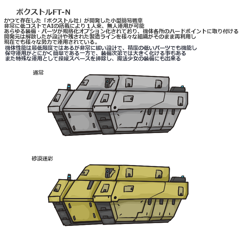 青川 ボクストルft N 低コストの一人乗り 無人機向け戦車 雑に扱えるが全ての装備がオプションな為 単独では戦闘能力を持たず 性能自体も最低限度 開発元が無くなっても製造が続けられ 様々な勢力が運用している 魔法少女規格