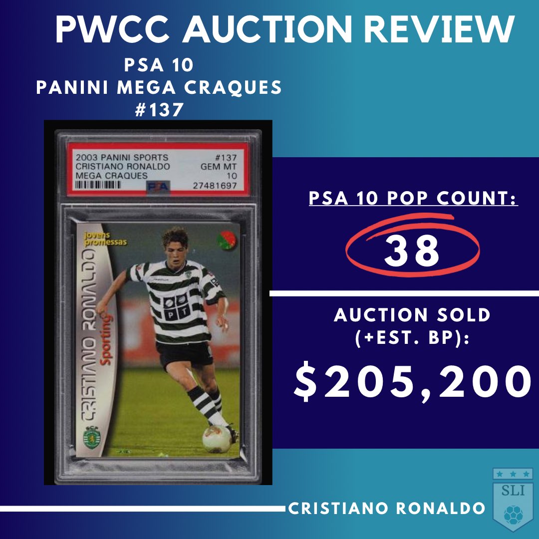SLICards's tweet photo. Soccer cards are going haywire 🔥 #soccercards https://t.co/vujNLb4kMh