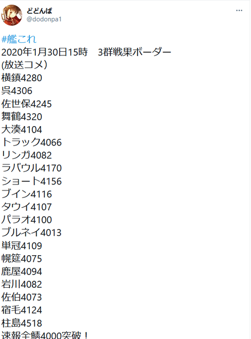 どどんぱさん がハッシュタグ 艦これ をつけたツイート一覧 1 Whotwi グラフィカルtwitter分析