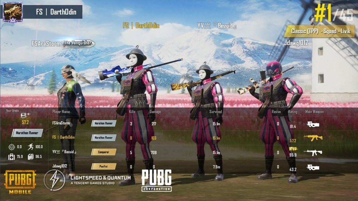 darthodingaming's tweet photo. Huzzah! π Thanks everyone for joining some epic adventures in the last stream. There were some great battles; lots of shenanigans and best of all we got these sweet chicken dinners! βπͺππ #PUBGM #PUBGMOBILE #PUBGM_OCE #FSArmy https://t.co/fgpaEyUl7c