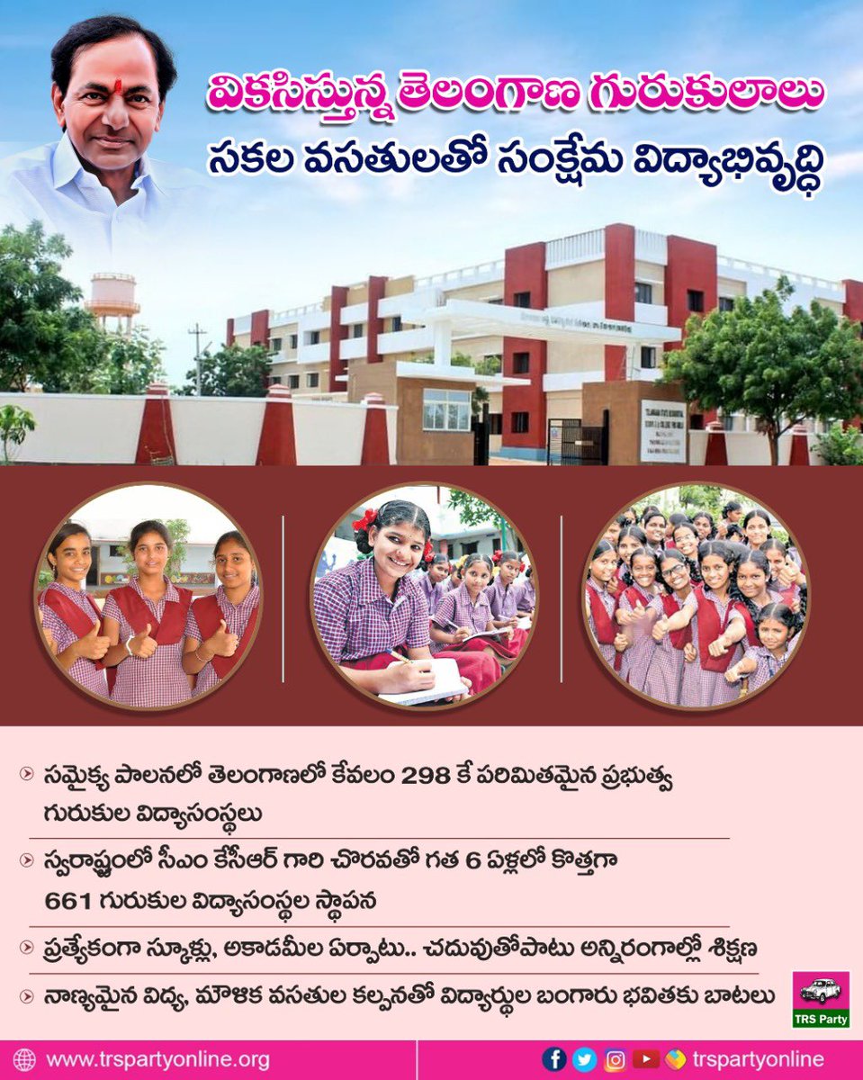 ముఖ్యమంత్రి కేసీఆర్ గారి నాయకత్వంలో.. టీఆర్ఎస్ పాలనలో.. ఆరేళ్లలోనే వికసిస్తున్న తెలంగాణ గురుకుల విద్య.