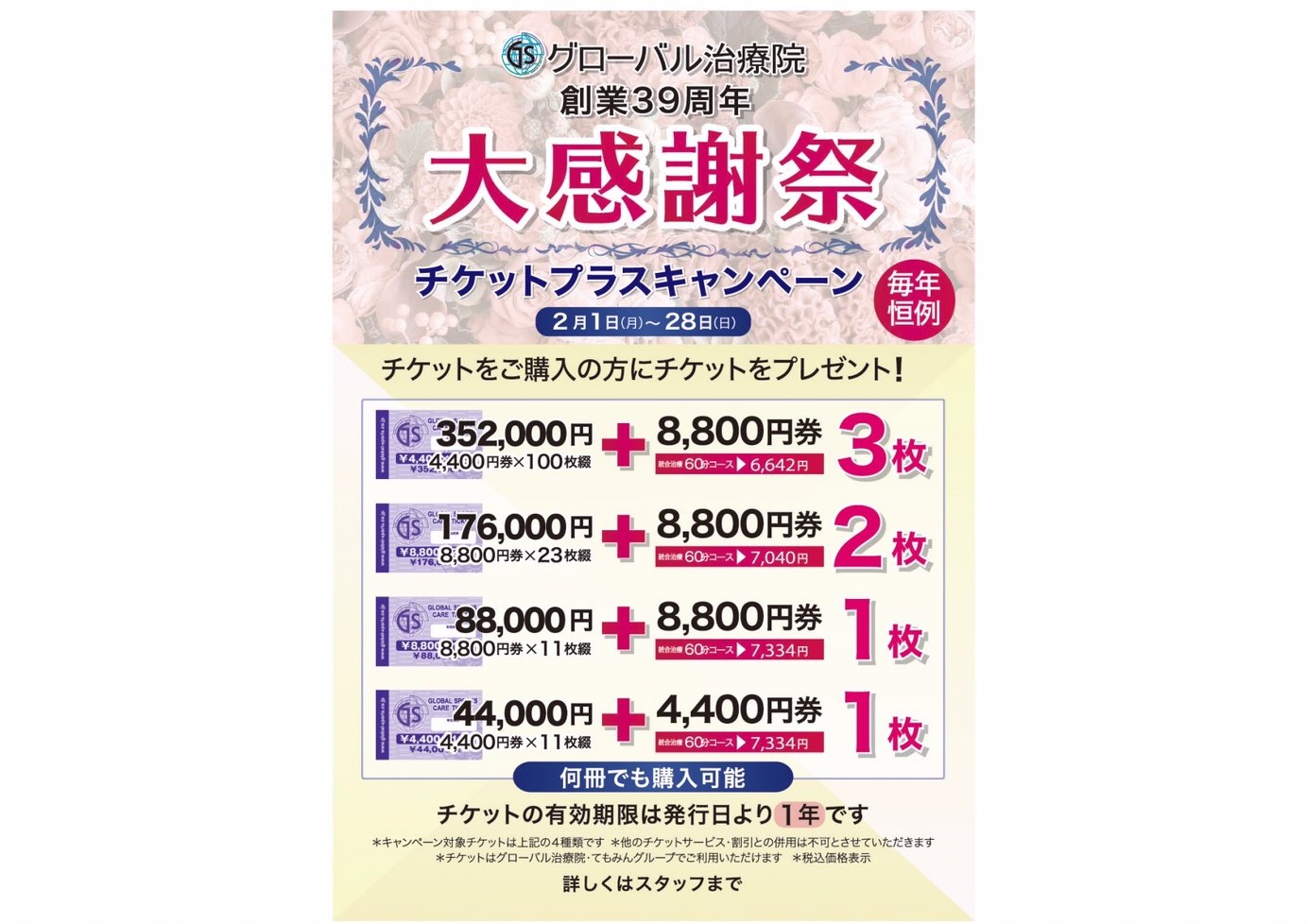 てもみん グローバル治療院 回数券 チケット 8800円×2 | www.esn-ub.org