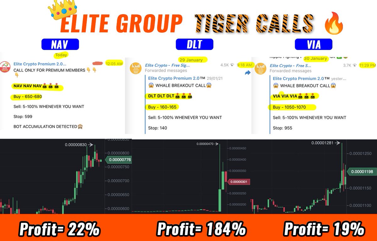 RK Gupta (EarnWithRK) tweet media