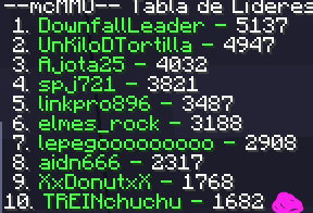 treinchu's tweet photo. @avatarhispano 
Se logró este TOP 10 pa!!! https://t.co/VgHjV4WzIa