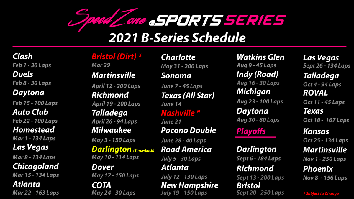 SeriesSpeedzone's tweet image. 