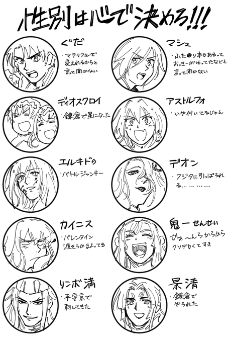 おれんとこの性別不詳奴 