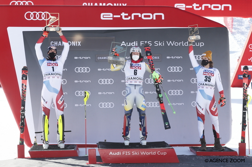 #ChamonixWorldCup | 🧡
‼️ LES RÉSULTATS ‼️
🥇 Henrik Kristoffersen 🇳🇴
🥈 Ramon Zenhaeusern 🇨🇭 (+0.28)
🥉 Sandro Simonet 🇨🇭 (+0.66)
🔗 bit.ly/ResultatsSlalom
📷 Agence Zoom