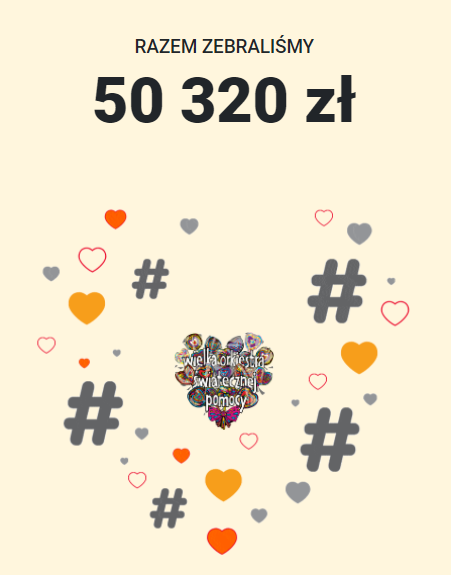 MastercardPL's tweet photo. Nie minęło pół godziny, a na #MastercardGrazWOSP kolejne 10 tysięcy - razem już ponad 50 000 PLN dla @fundacjawosp! https://t.co/dNv1TWaJPW